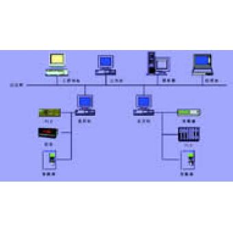 SWP-SPC2000控制系統(tǒng)